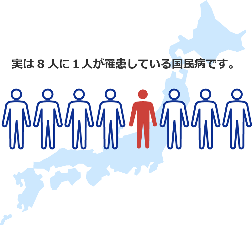日本における慢性腎臓病（CKD）の推定罹患率