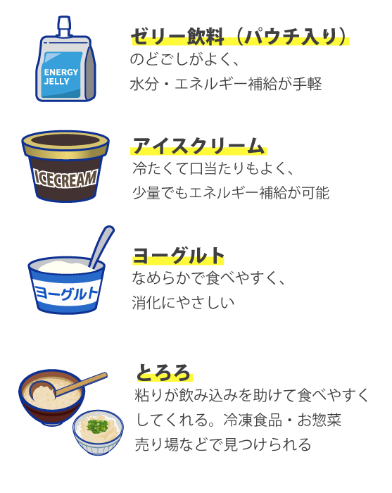 食欲がわかない時のお助け食品