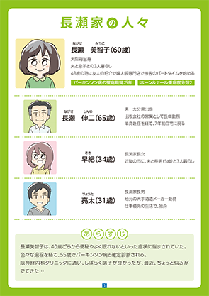 漫画冊子例
