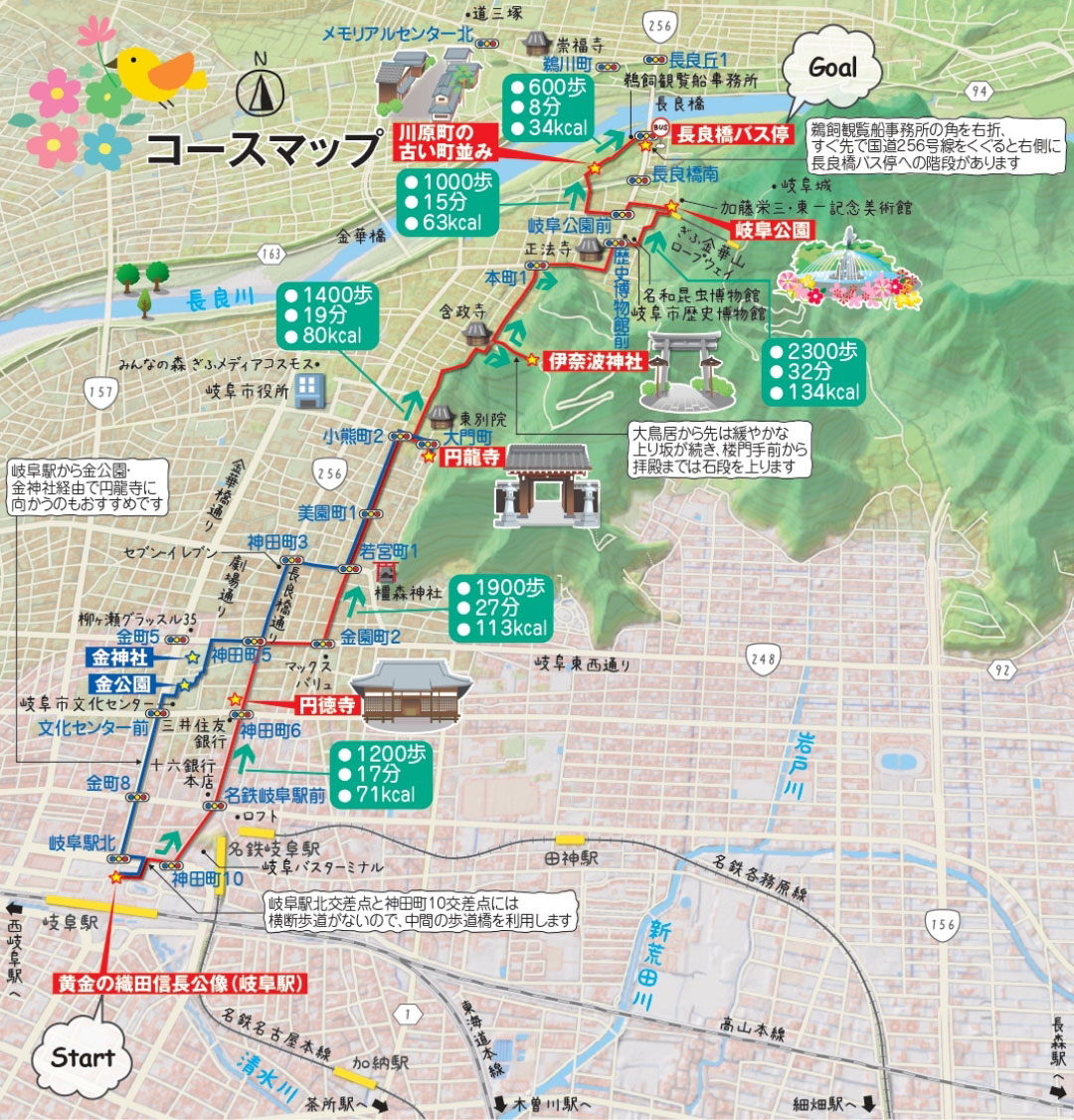 岐阜市コースマップ説明図